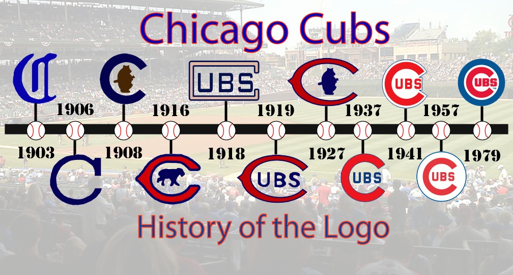 Ben Clark History of the Cubs logo
